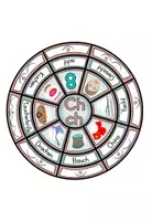 Vorschau - Bildkarten - Buchstaben Laute Ch / ch - Legekreis - Buchstabenlehrgang / Alphabetisierung DaZ / Deutsch - Seite 1