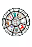 Vorschau - Bildkarten - Buchstaben Laute Ch / ch - Legekreis - Buchstabenlehrgang / Alphabetisierung DaZ / Deutsch - Seite 2