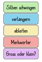 Vorschau - Poster - FRESCH-Symbole Tafelmaterial - farbig und s/w - Seite 3