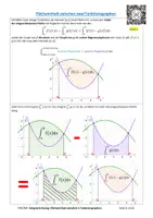 Vorschau - Unterrichtsreihen - SKRIPT: Fläche zwischen 2 Funktionsgraphen (mit LÖSUNGEN & PowerPoint) - Seite 2
