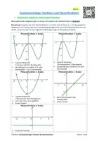 Vorschau - Unterrichtsreihen - SKRIPT: Zusammenhänge Funktion und Stammfunktion (mit Lösungen & PowerPoint) - Seite 2