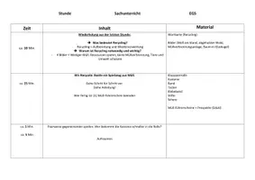 Vorschau - Spiele - SU Müll und Recycling: Basteln mit Müll. Geschicklichkeitsspiel - Seite 1
