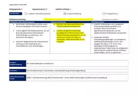 Vorschau - Lehrpläne/Lehrermaterial - Jahresplanung Sequenzpläne Informatik 8 LP Plus - Deckblatt