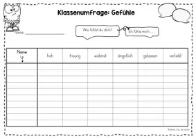 Vorschau - Arbeitsblätter - Das Farbenmonster Materialpaket – Literaturprojekt Grundschule (Klasse 1–2) | Gefühle erkennen & benennen - Seite 3