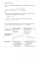 Vorschau - Arbeitsblätter - Überblick - beschränktes Wachstum - Deckblatt