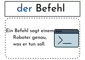Vorschau - Präsentationen/Tafelbilder - Materialpaket Begriffe Programmieren & Regeln für den Umgang mit Robotern - Seite 2