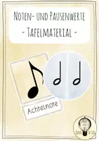 Vorschau - Präsentationen/Tafelbilder - Einführung der Notenwerte - Tafelmaterial - Deckblatt