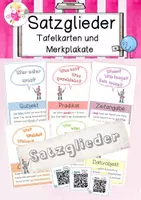 Vorschau - Arbeitsblätter - Satzglieder Merkplakate/ Tafelkarten mit QR Codes - Deckblatt