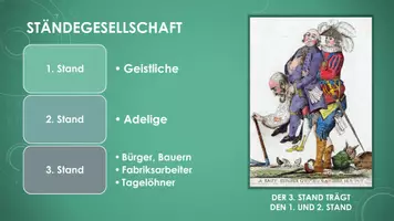 Vorschau - Präsentationen/Tafelbilder - Die französische Revolution (PP und H5P) - Seite 2