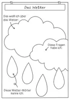 Vorschau - Unterrichtsreihen - Unterrichtsreihe Wetter - Arbeitsblätter, Experimente & Bastelanleitungen - Seite 1