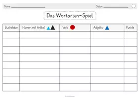 Vista previa - Hojas de trabajo - ALEMÁN clase de palabra juego alto el lápiz Spiel Deutsch - página 1