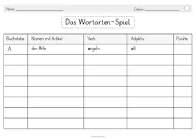 Vista previa - Hojas de trabajo - ALEMÁN clase de palabra juego alto el lápiz Spiel Deutsch - página 3