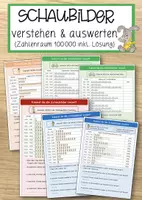 Vorschau - Anderer Materialtyp - Kannst du Schaubilder lesen? - Deckblatt