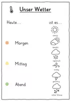 Vorschau - Poster - Unser Wetter mit Aushang und Karten - Seite 1