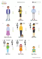 Vorschau - Fördermaterial/Inklusion - Flashcards/Wortschatzkarten zum Thema Familie 2 - Deckblatt