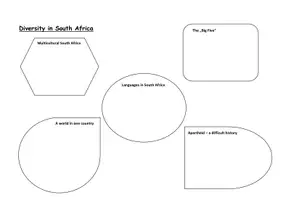 Vorschau - Arbeitsblätter - Diversity in South Africa - Deckblatt