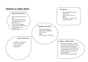 Vorschau - Arbeitsblätter - Diversity in South Africa - Seite 2