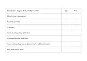 Vorschau - Arbeitsblätter - Checkliste Geschichten schreiben - Deckblatt