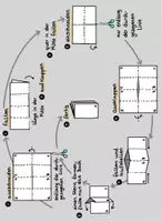 Vorschau - Arbeitsblätter - Sketchnotes lernen mit dem Mini-Faltbuch (Teil 3) - Seite 2