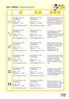 Vorschau - Spiele - Quiz Rechnen mit dem Maßstab - Deckblatt