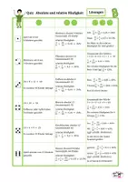 Vorschau - Spiele - Quiz einfache Statistik: Kennwerte, rel. Häufigkeit, Boxplot, Vierfeldertafel - Seite 3