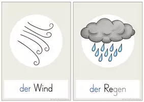 Vorschau - Bildkarten - Wetter: Bild- und Wortkarten (DaZ/DaF, Wortschatz) - Seite 3