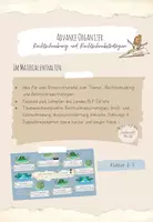 Vorschau - Unterrichtsreihen - Materialpaket: Advance Organizer/Lernlandkarten für den Deutschunterricht - Seite 1