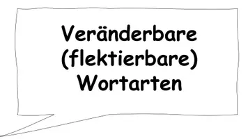 Vorschau - Poster - Plakate zu den Wortarten / Übersicht Wortarten - Seite 2