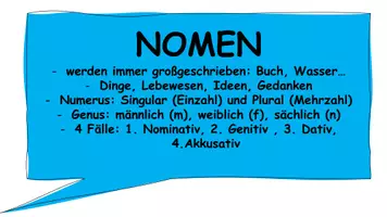 Vorschau - Poster - Plakate zu den Wortarten / Übersicht Wortarten - Seite 3