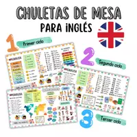 Vista previa - Decoración del aula - Chuletas de mesa. Vocabulario ingles. English vocabulary - Portada