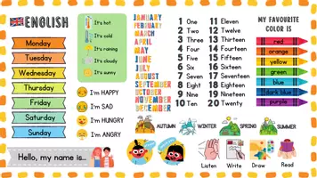 Vorschau - Poster - Crib sheet. ENGLISH VOCABULARY. SPICKER ENGLISCH VOKABULAR - Seite 2
