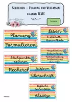 Vorschau - Poster - Tafelkarten für den Schreibprozess - Deckblatt