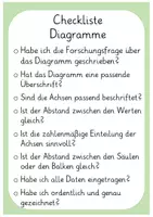 Vorschau - Merkblätter - Checkliste Diagramme Handzettel und Tafelaushang - Seite 2