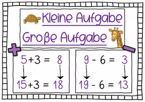 Vorschau - Fördermaterial/Inklusion - Analogieaufgaben ZR 20 - PLAKAT - Seite 2