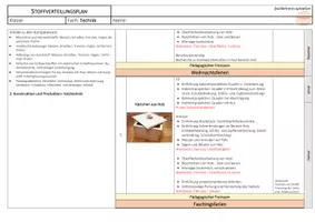 Vorschau - Lehrpläne/Lehrermaterial - Stoffverteilungsplan Lehrplan PLUS, Technik 8 - Seite 2