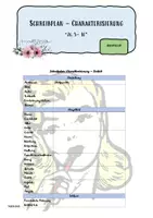 Vorschau - Arbeitsblätter - Schreibplan - Charakterisierung, Tschick - Deckblatt