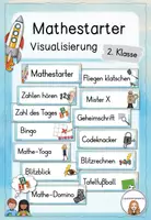 Vorschau - Poster - Mathestarter - Visualisierung - Deckblatt