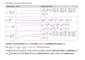 Vorschau - Arbeitsblätter - Zahlenfolgen - Grenzwerte berechnen - Deckblatt