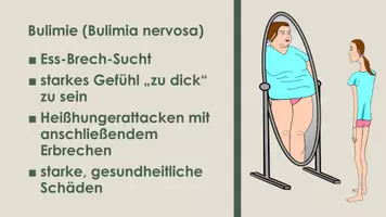 Vorschau - Arbeitsblätter - Essstörungen (Präsentation) - Seite 3