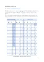 Vista previa - Hojas de trabajo - Paquete completo: Tecnología informática (6 materiales) - página 3