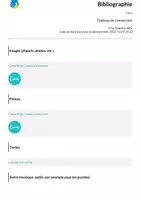 Aperçu - Feuilles d'exercices - Pack tableaux de conversion (grammes, mètres, litres et volumes) - Page 1