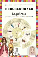 Vorschau - Stationenlernen - Burgbewohner - Legekreis - Deckblatt