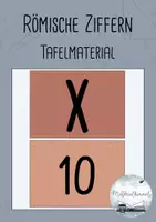Vorschau - Präsentationen/Tafelbilder - Römische Ziffern Tafelmaterial - Deckblatt