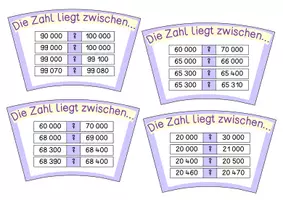 Vorschau - Fördermaterial/Inklusion - Mathe Klasse 4 - Legekreis Orientierung im Zahlenraum 100000 (Hunderttausend) - Seite 2