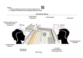 Vorschau - Arbeitsblätter - Berliner Mauer - Aufbau & Aussehen heute + Lösung - Seite 1