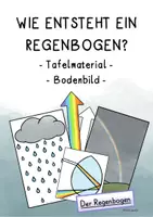 Vorschau - Präsentationen/Tafelbilder - Wie entsteht ein Regenbogen? - Tafelmaterial / Bodenbild / Legematerial - Deckblatt