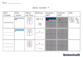 Vorschau - Arbeitsblätter - Zahldarstellung im ZR 100 - 2.Kl. - Seite 1