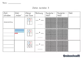 Vorschau - Arbeitsblätter - Zahldarstellung im ZR 100 - 2.Kl. - Seite 3