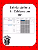 Vorschau - Arbeitsblätter - Zahldarstellung im ZR 100 - 2.Kl. - Deckblatt