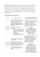 Vorschau - Stundenentwürfe - Unterrichtsbesuch Deutsch: Schriftlich und adressatenbezogen argumentieren - Einen Klassenhund anschaffen? - Seite 3